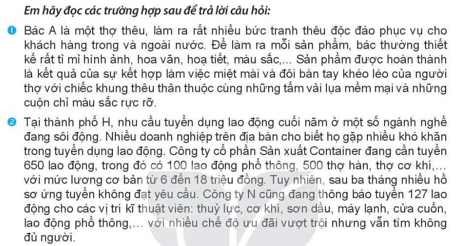 Kinh tế Pháp luật 11 Kết nối tri thức Bài 5: Thị trường lao động và việc làm