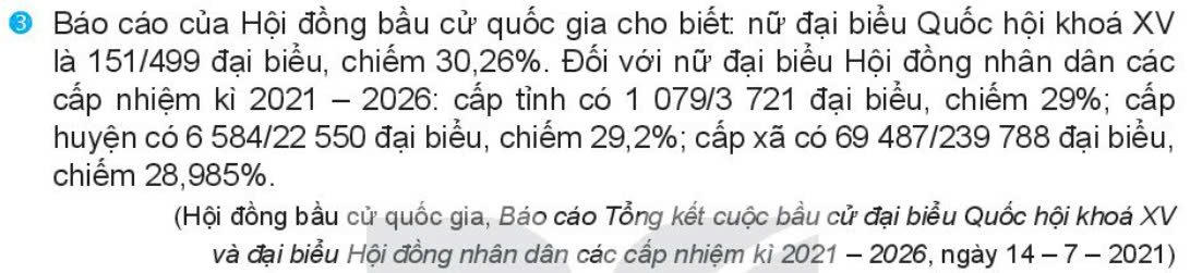 Kinh tế Pháp luật 11 Kết nối tri thức Bài 10: Bình đẳng trong các lĩnh vực