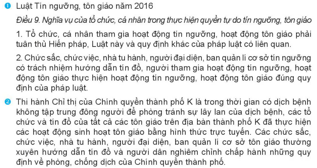 Kinh tế Pháp luật 11 Kết nối tri thức Bài 12: Quyền bình đẳng giữa các tôn giáo